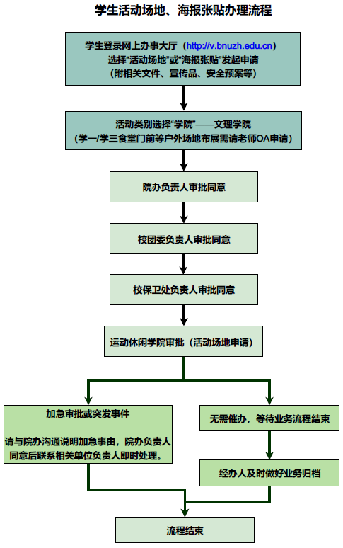 员工活动场地.png